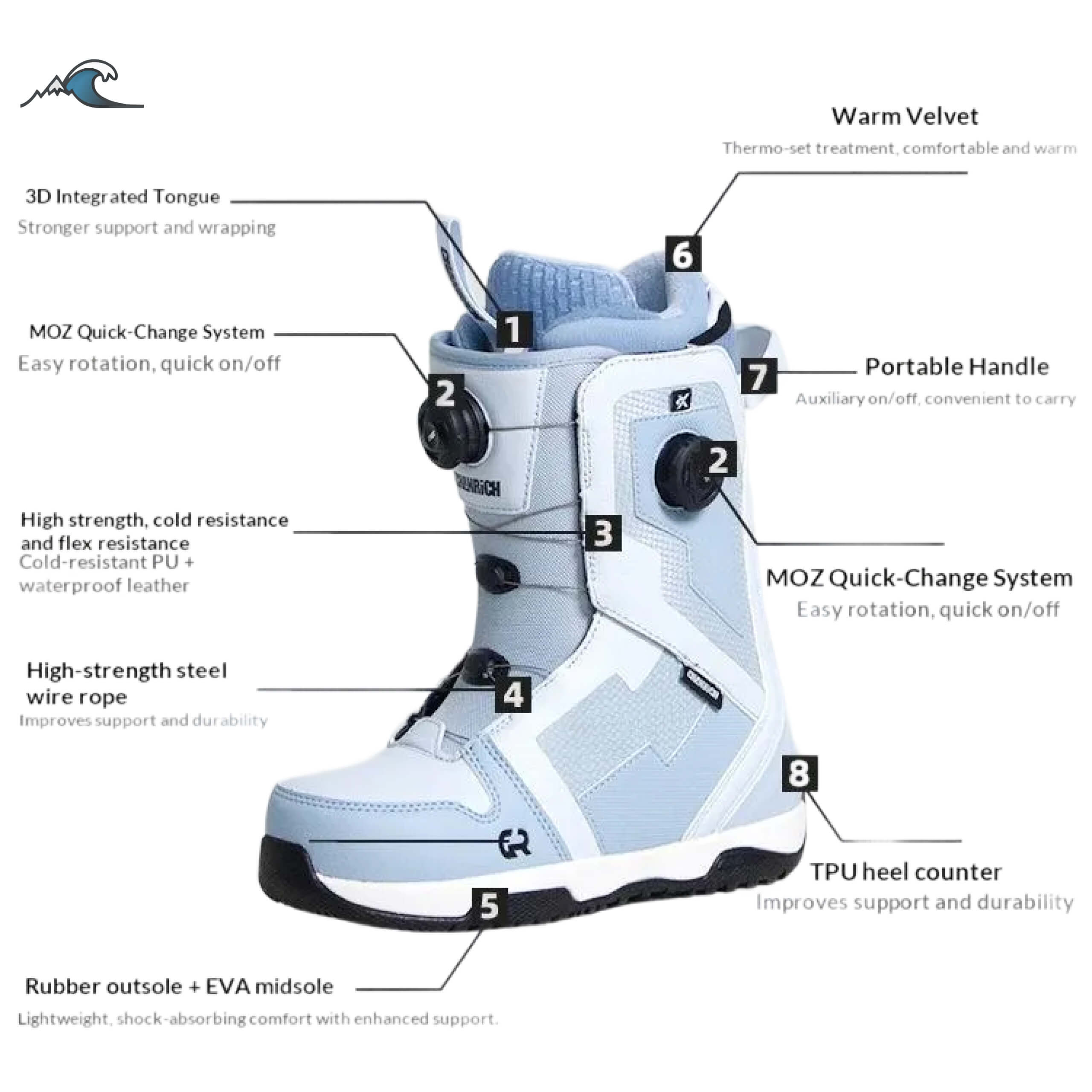 Sepatu Snowboard Tahan Air unt - Boots ulasan dan harga